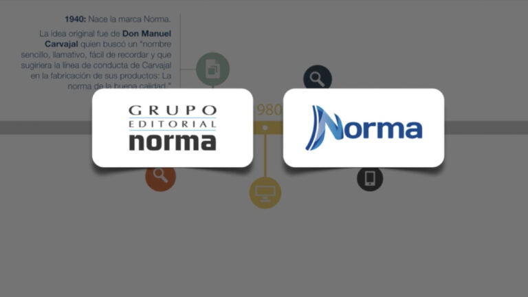 Grupo Norma